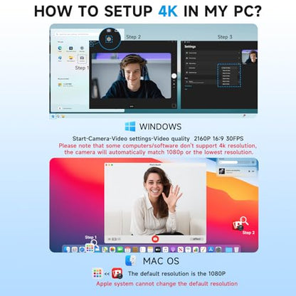 AOC White 4k Webcam for PC with Microphone, Computer Camera with Noise Cancellation, Privacy Cover, 99° FOV, Plug & Play USB Webcam for Streaming, Conferencing, Zoom, Skype, Facetime - color: white