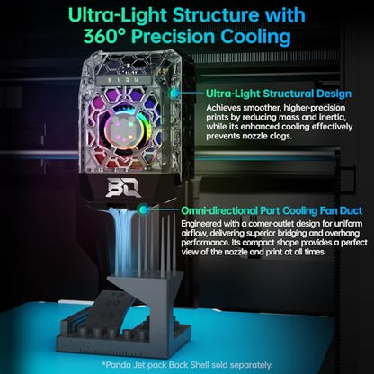 BIQU Panda Jet Pack V2.0 Transparent Shell with RGB Light Upgrade Print Head for Bambu-Lab P1P/P1S/X1C/X1E 3D Printer - size: Panda Jet Pack V2 Transparent