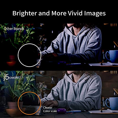 j5create USB Streaming Webcam - 1080P HD with 360° Rotation, High Fidelity Microphone, Plug and Play for PC/Mac/Laptop/Desktop/Skype/YouTube/Zoom/Facetime, Suitable for Conferencing/Calling (JVCU100)