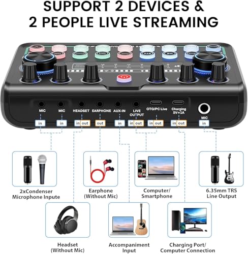 ALSO GO Podcast Equipment Bundle for 2, Podcast Microphone Bundle with Voice Changer, Recording Studio Equipment with Audio Interface, for Podcasting, Recording, Singing, Streaming, Gaming
