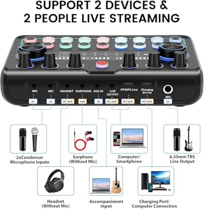 ALSO GO Podcast Equipment Bundle for 2, Podcast Microphone Bundle with Voice Changer, Recording Studio Equipment with Audio Interface, for Podcasting, Recording, Singing, Streaming, Gaming