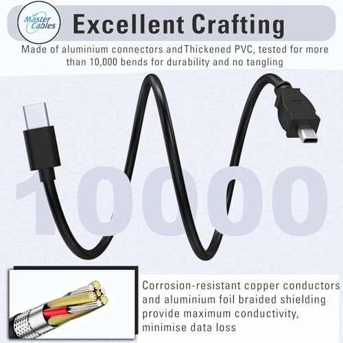 Replacement USB-C Data Transfer & Charging Cable Compatible with Nikon UC-E6 / UC-E16 / UC-E17 – Connect Nikon DSLR & Coolpix Cameras to Computer, Tablet & Smartphone - 12 Inch