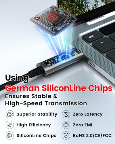 USB C Fiber Optic Cable 50 FT, 10Gbps Active USB C Cable with German SiliconLine Chip, USB 3.2 Gen2 Long Distance Zero Data Loss for Logitech 4K Camera,VR/AR,Video Conference,Webcam,Industrial System - size: 50FT