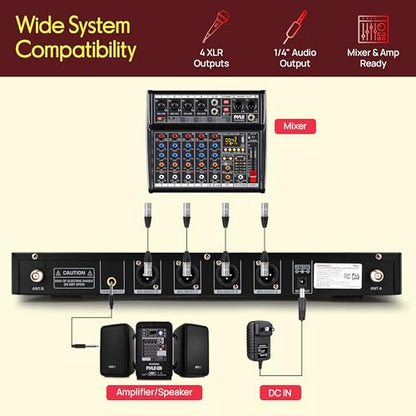 Pyle 4 Channel UHF Wireless Microphone System with 4 Lavalier & 4 Headset Mics, 300 Ft Range, Rack Mount Receiver for Conferences, Events & PA Systems - style: 4-Channel Lavalier-Headset