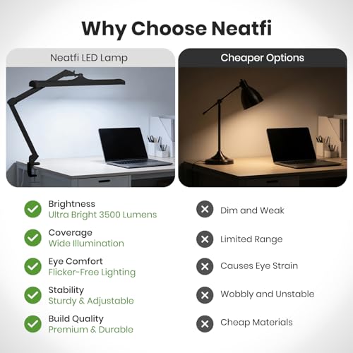 Neatfi Ultra 3,500 Lumens LED Desk Lamp with Clamp – 45W, 270 SMD LEDs, Shadow-Free | Adjustable Brightness | Task Light for Nail, Craft & Office (Black, 26-Inch Wide Shade) - color: Black