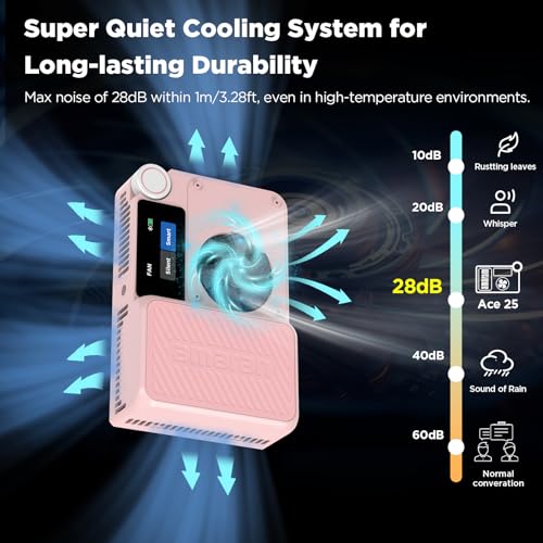 Amaran Ace 25c Pocket RGBWW LED Light, Boost Mode Up to 32W, Full-Color Mini Video Light (2,300-10,000K), 1,171 Lux@1m at 5,600K, 4500mAh Battery with PD Fast Charging for Mobile Creators (Pink) - color: Pink