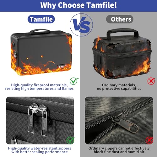 Tamfile Camera Bag for Canon/Sony/Nikon/Mirrorless/DSLR, Black | Compatible with Lens and Tripod, 4 Dividers, Water-Resistant Zipper, Fireproof Portable Travel Hard Case, Shoulder Strap