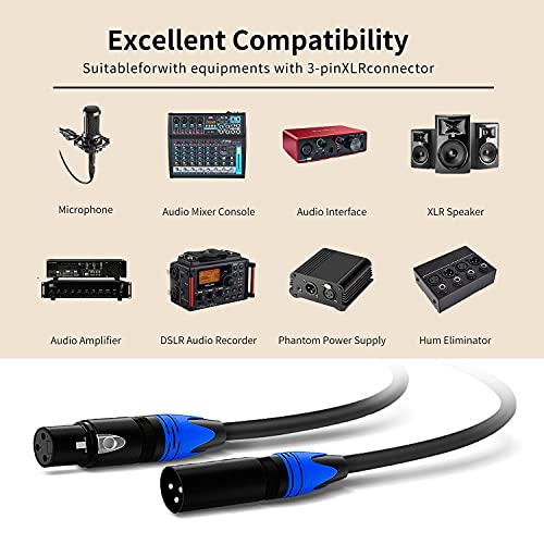 25ft XLR Cable 2 Pack - Balanced Speaker & Microphone Cable for Microphones, Speakers, Radio Stations - size: 25 Ft 2 Pack