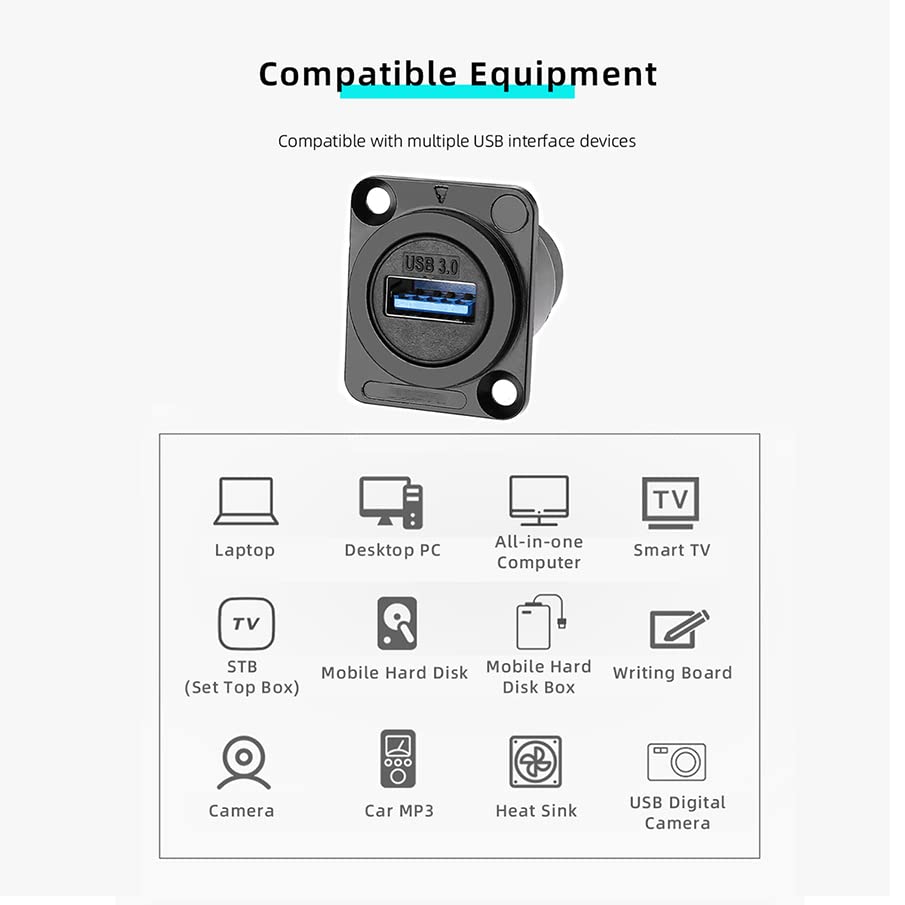 PENGLIN 5PCS USB3.0 D Series Panel-Mount Connector,Waterproof USB Port Socket 86 Panel Mount Square Female to Female Converter Data Transfer Interface Adapter for Network Industrial Equipment - size: 5PCS(USB3.0)