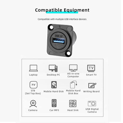 PENGLIN 5PCS USB3.0 D Series Panel-Mount Connector,Waterproof USB Port Socket 86 Panel Mount Square Female to Female Converter Data Transfer Interface Adapter for Network Industrial Equipment - size: 5PCS(USB3.0)