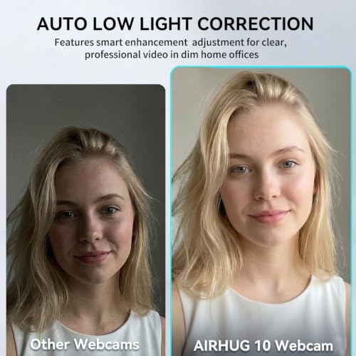 AIRHUG 2K 60fps Webcam, Streaming Camera with Sony 8MP Sensor, Dual Omnidirectional Mics, PDAF Autofocus, 60° Focused View for Online Meetings, Built in Privacy Cover, Plug and Play for Windows/Mac
