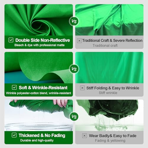BEIYANG 6 Ft x 10 Ft Photography Backdrop Green Screen, Green Background Non-Reflective Fabric Wrinkle Resistance,Greenscreen Photo Background for Photo Video Chromakey Studio Shooting - color: Green, size: 6x10ft