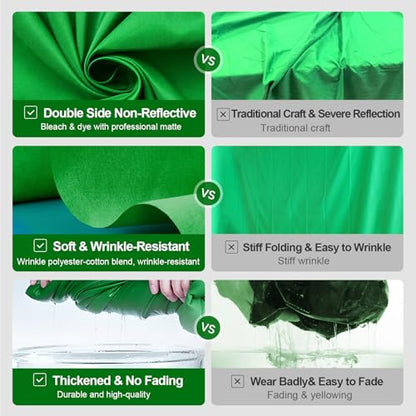 BEIYANG 10 Ft x 20 Ft Photography Backdrop Green Screen, Green Background Non-Reflective Fabric Wrinkle Resistance Photo Background for Photo Studio Shooting Props - color: Green, size: 10x20ft