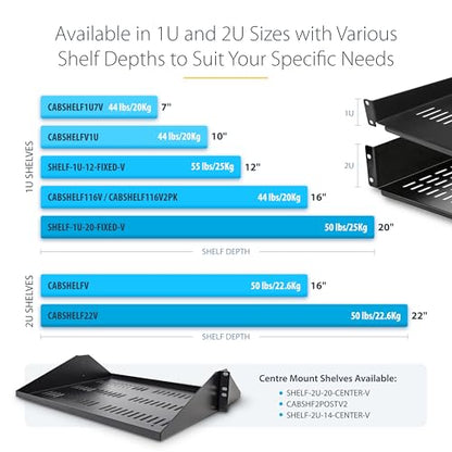 StarTech 1U Vented Cantilever Rack Shelf, 16in, 44lb/20kg (CABSHELF116V) - size: 16", style: single