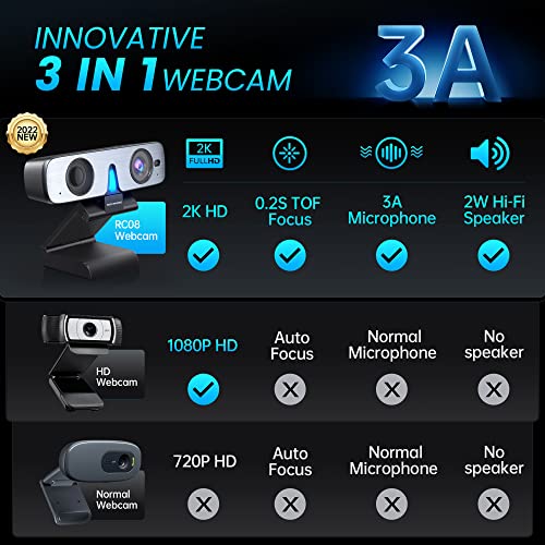RC08 2K Webcam with Speaker, Webcam for PC, HD Web Cam with Noise Reduction Mic/Harman Speaker/4X Eptz/Privacy Cover/0.2S Auto-Focus/Low Illumination, Computer Camera for Zoom/Teams/Meeting - style: RC08 Webcam with Speaker
