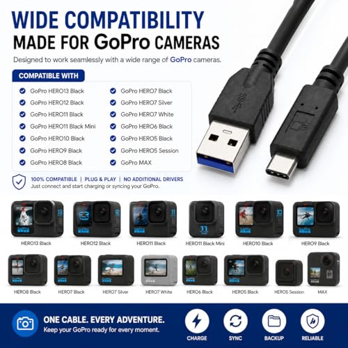 Master Cables USB-C Charger & Data Sync Cable 5 Foot Compatible with GoPro HERO13, HERO12, HERO11 Mini, HERO10, HERO9, HERO8, HERO7, HERO6, HERO5, HERO5 Session & MAX -USB Type-C Charging Lead