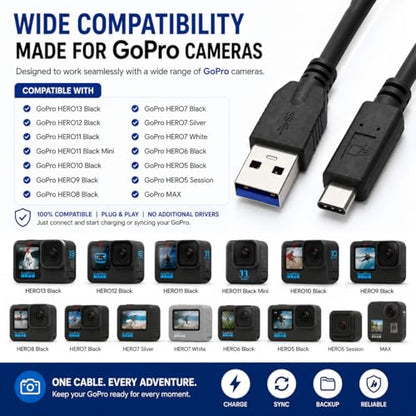 Master Cables USB-C Charger & Data Sync Cable 5 Foot Compatible with GoPro HERO13, HERO12, HERO11 Mini, HERO10, HERO9, HERO8, HERO7, HERO6, HERO5, HERO5 Session & MAX -USB Type-C Charging Lead