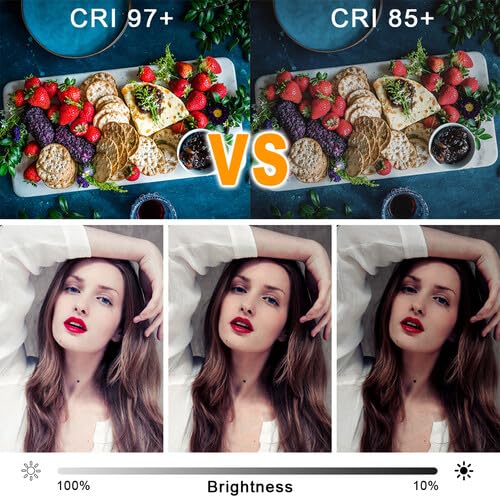 GVM LED Video Light Panel, 40W Bi-Color Photography Lighting with 22000 Lux/0.5m, CRI 97+, 3200K-5600K 672 LED Beads, Continuous Lighting for YouTube TikTok Streaming Portrait Studio Filming