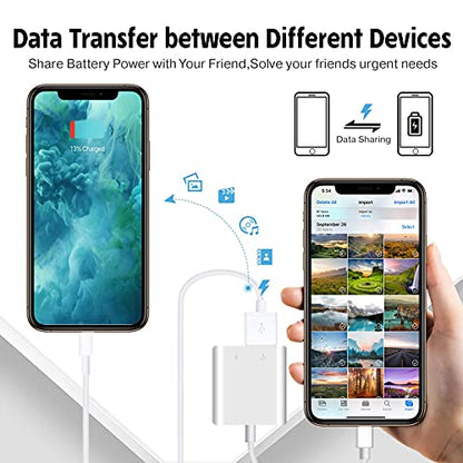 SUNTRSI USB Camera Adapter with Charging Port, Portable USB Female OTG Adapter Suitable for iPhone iPad, Plug and Play USB Adapter for iPad Support Card Reader