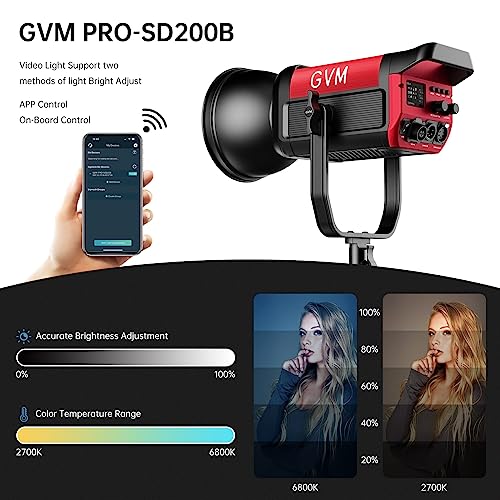 GVM LED Video Light Studio with Softbox, 200w Photography Lighting Kit with Bluetooth Mesh Network/DMX Control,45400lux/1m Continuous Lighting Kit for Film Recording,12 Lighting Effects