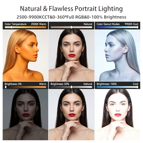 225 LED Portable Selfie Light, Video Conference Light, 4000mAh Rechargeable, App Control, Tripod, Metal Hot Shoe, Clip, CRI 97+, 24 Light Modes for Phone, Camera, Live Streaming, Makeup, Photography