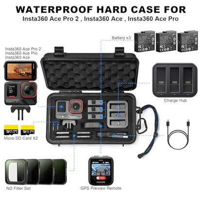Lekufee Travel Waterproof Hard Case Compatible with Insta360 Ace Pro 2/Insta360 Ace Pro/Insta360 Ace Action Camera and Accessories(Case Only)