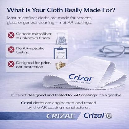 Crizal Lens Cleaning Kit – 3 Cloths +3 Solutions – Designed & Tested for AR-Coated Lenses – Complete AR Lens Care System - color: 2oz Spray W/Cloth, 3 Pack