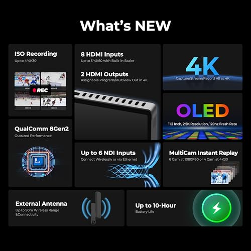 YoloLiv YoloBox Extreme, All-in-One Multicam 4K Live Streaming Switcher with 8 HDMI & 3 USB & 6 NDI Inputs, 2 HDMI Out, 4K ISO Recording, for Facebook, YouTube, RTMP/SRT