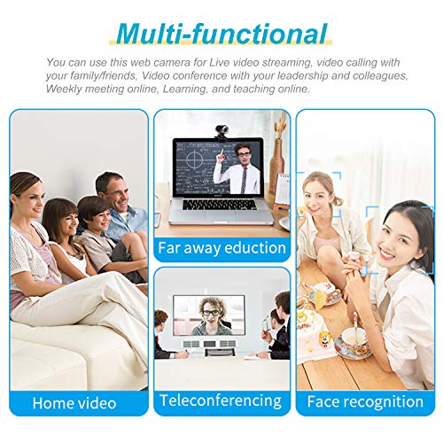 GLOGLOW Webcam 480P HD 360 Degree Rotation USB Clip On for Video Conferencing Streaming Online Meetings Plug and Play Setup with Wide Angle View for Remote Workers Content Creators Clear Zoom Calls