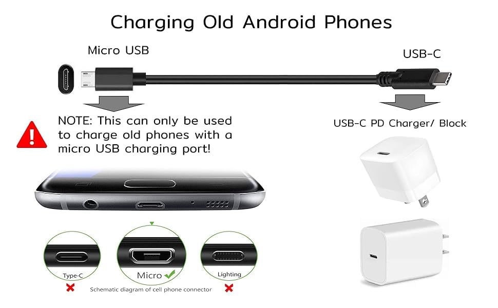 3FT USB C to Micro USB Data Transfer & Charge Cable for Old Devices/Phones | Micro USB for Old Devices & Android Phones | USB-C for MacBook, iPhone 15-17, Samsung, LG, Moto, PC Laptop with a USBC Port