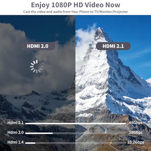 Universal 3-in-1 HDMI Mirroring Cable (6.6FT), Lightning/Micro USB/USB C to HDMI Adapter for All iPhone, Android Phones, iPad, Support 2K 60Hz 1080P Mirroring to Projector/Monitor/TV