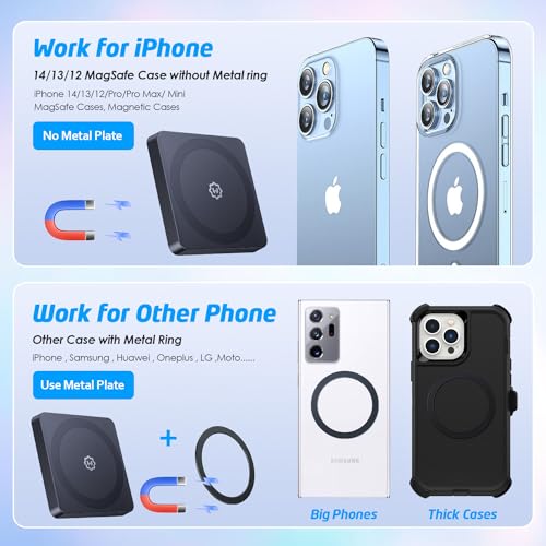 for MagSafe Car Mount, Phone Holders for Your Car & Magnetic Phone Holder for Car, Stick-On Design for Dashboard, Wall, Gym & Office, Universal Car Phone Holder with 1 Metal Plate