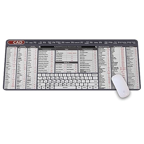 Engineer Architect Gifts Ultimate Auto cad Command Alia SES Shortcuts Mouse Mat, Quick Command Reference for Auto cad Users Mousepad,Gift for Architect Desk Mat Gaming Desk Mat KMH - color: Cad