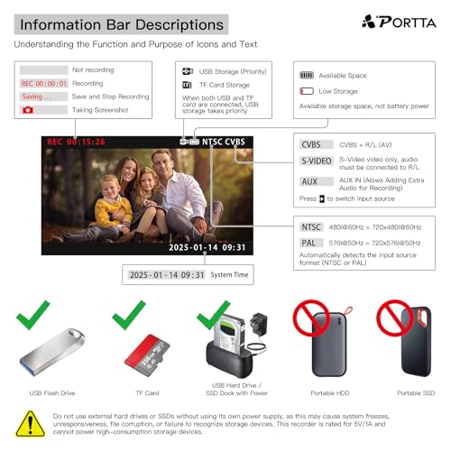 Portta VHS to Digital Converter, Video to Digital Recorder with Remote, Compatible with VHS, VCR, DVR, DVD, Hi8, Mini DV, Gaming Consoles (VCR, VHS/DVD Player, Camcorder Required)