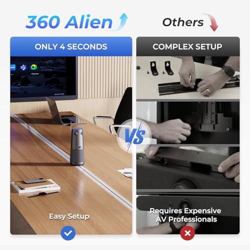 NEARITY 360 Alien 4K Video Conference Camera with Microphone, 8MP Video Conferencing Webcam, 3 AI Modes, 6 Noise Cancelling Mics, Auto Framing, Conference Webcam for PC/Laptop/SmartBoard - color: Gray
