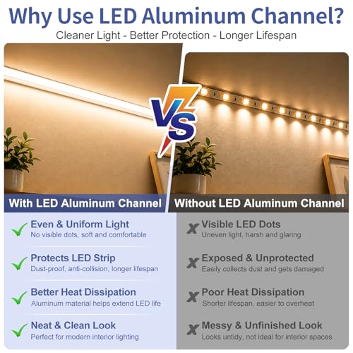 Plaster-in LED Channel 10 Pack, 3.3FT/1M Trimless Recessed LED Aluminum Profile with Milky Diffuser, Single-Sided Drywall LED Strip Diffuser Channel for Ceiling & Wall Lighting - size: Single-Sided-10 Pack