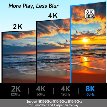 8K 90 Degree HDMI 2.1 Adapter 2 Pack, (Up and Down) Right Angle HDMI Male to Female HDMI L-Shaped Connector Extender Support 8K@60Hz,4K@120Hz for Google Chrome Cast, Roku Stick, Wall TV, Laptop and PC - color: (Up & Down) 90 Degree HDMI Male to Female, si