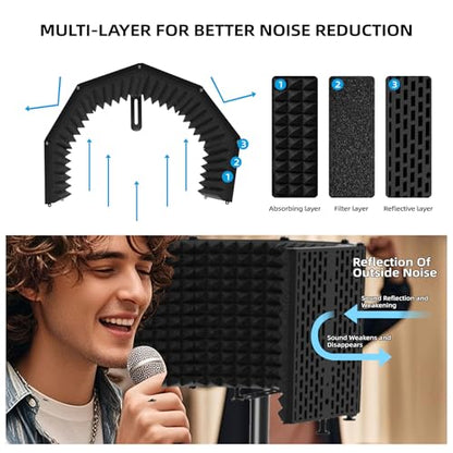 Microphone Isolation Shield – Foldable & Adjustable Soundproof Panel for Recording, Podcasting, Vocal Booth, Studio & Home Use (Six-sided high stand) - size: Six-sided high stand