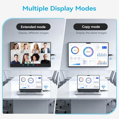 2026 New Wireless HDMI Transmitter and Receiver, 360FT/110M Extender 4K Decode 1080P@60Hz Output with LED Display, Plug&Play 5.8+2.4G Streaming Video/Audio from PC/Laptop/TV Box to Monitor