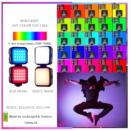 Vlogging kit for iPhone, YouTube Starter Kit | with mic and light