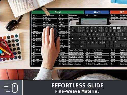 Rinaze Large Mouse Pad Desk Mat with Excel Shortcuts Cheat Sheet, Anti-Slip Keyboard Pad with Multifunctional, Gaming Mousepad, Office Desk Accessories for Computer, MacBook, PC and Laptop - color: Multi-black