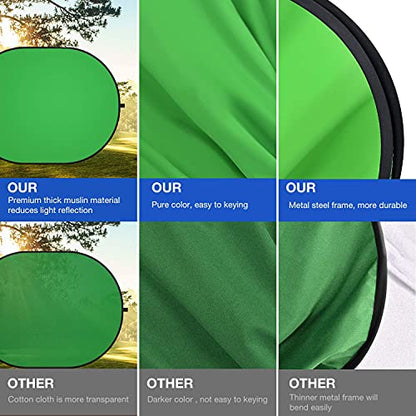 Yesker 5ft x 6.5ft Chromakey Backdrop, 2-in-1 Background Screen Green and Blue Screen, Foldable Backdrop for Photography, Gaming and Live Streaming - size: 5x6.5ft Chromakey Backdrop