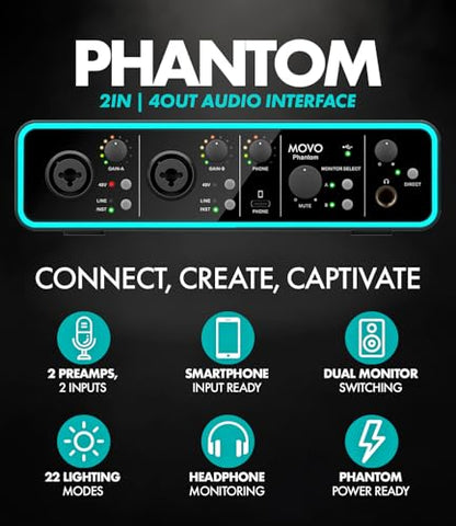 Movo Video Podcast Equipment Bundle – USB Audio Interface, 2 XLR Dynamic Microphones, 2 4K Cameras, 2 Boom Arms – Complete Podcast Setup