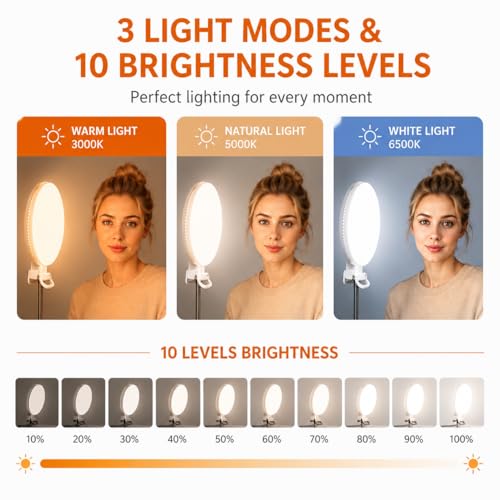 Full Screen Ring Light, 60 LED Video Conference Lighting with 3 Light Modes & Adjustable Brightness, Anti-Glare Clip-On Fill Light for Laptop/PC/Mac, Zoom Calls, Live Streaming, Selfie, TikTok