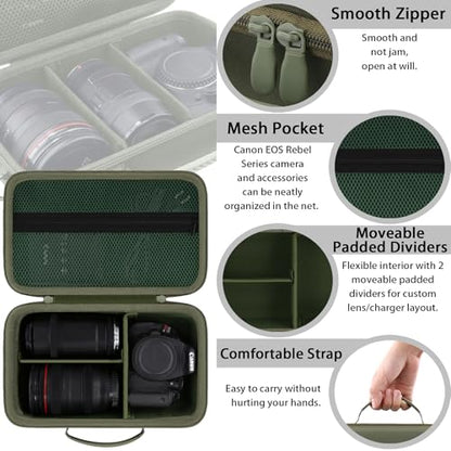 khanka Camera Case for Canon EOS Rebel R6 V/T7/T100/T6/R50/R100/R5/R7/R8/R6 Mark II/SL3 DSLR Camera,Travel Carrying Case for Canon EOS Rebel Camera and 18-55mm/18-45mm Lens(Military Green Case) - color: Military Green