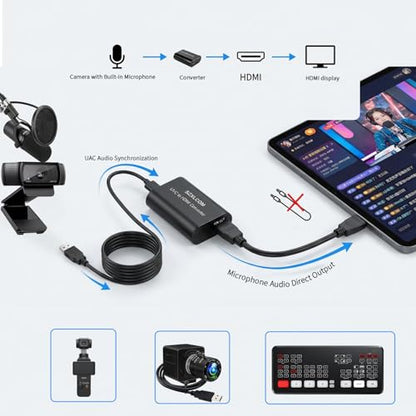 USB to HDMI Adapter for UVC Cameras, Webcam to TV Monitor, USB Camera to HDMI Converter 1080P Output
