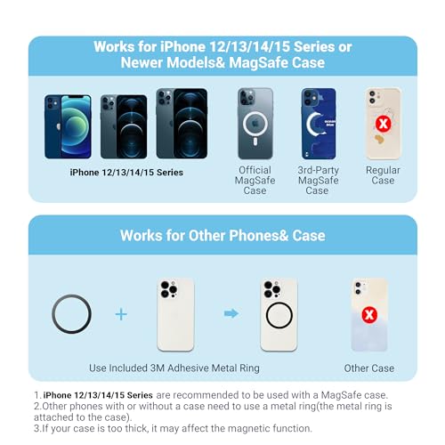 [Wireless Remote] Magnetic Smartphone Video Cage Rig for iPhone 16 15 14 13 12 Pro Max Mini & Magsafe Case,Universal Cell Phone Stabilizer Rig with 6 Cold Shoe Mounts,Phone Cage Rig for Filming