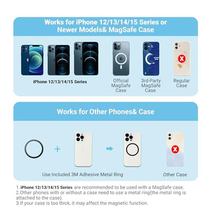 [Wireless Remote] Magnetic Smartphone Video Cage Rig for iPhone 16 15 14 13 12 Pro Max Mini & Magsafe Case,Universal Cell Phone Stabilizer Rig with 6 Cold Shoe Mounts,Phone Cage Rig for Filming