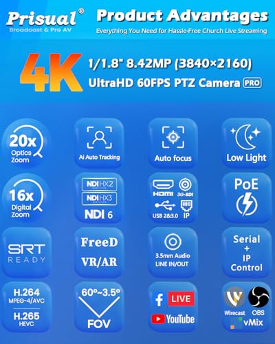 Prisual Ultra 4K PRO NDI PTZ Camera Gen 5 AI Auto-Tracking | SDI HDMI USB IP with 20x Optical Zoom 4K 60fps 1/1.8" UHD CMOS 8.42MP, Tally Light (Official NDI Certified)TEM-4K20N PRO - color: Graphite Gray