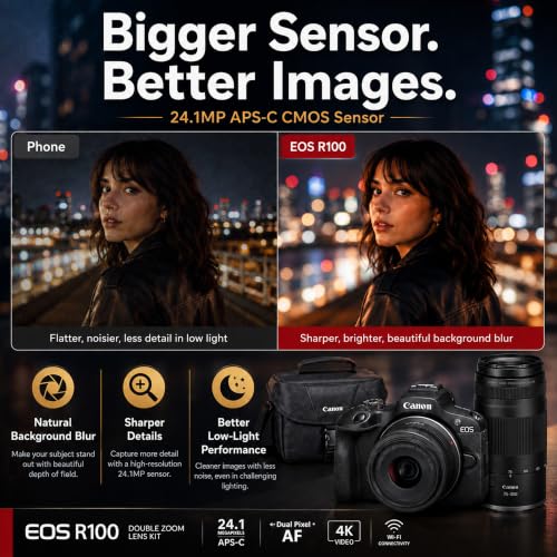 Canon EOS R100 Mirrorless Camera Double Zoom 2 Lens Kit RF-S 18-45mm and RF 75-300mm 6052C111 Bundle with Double Battery, Memory Card, Deluxe Case and Mini Tripod & Accessories - color: Charcoal